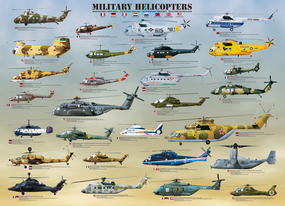 Eurographics Military Helicopters - 500 Piece Jigsaw Puzzle