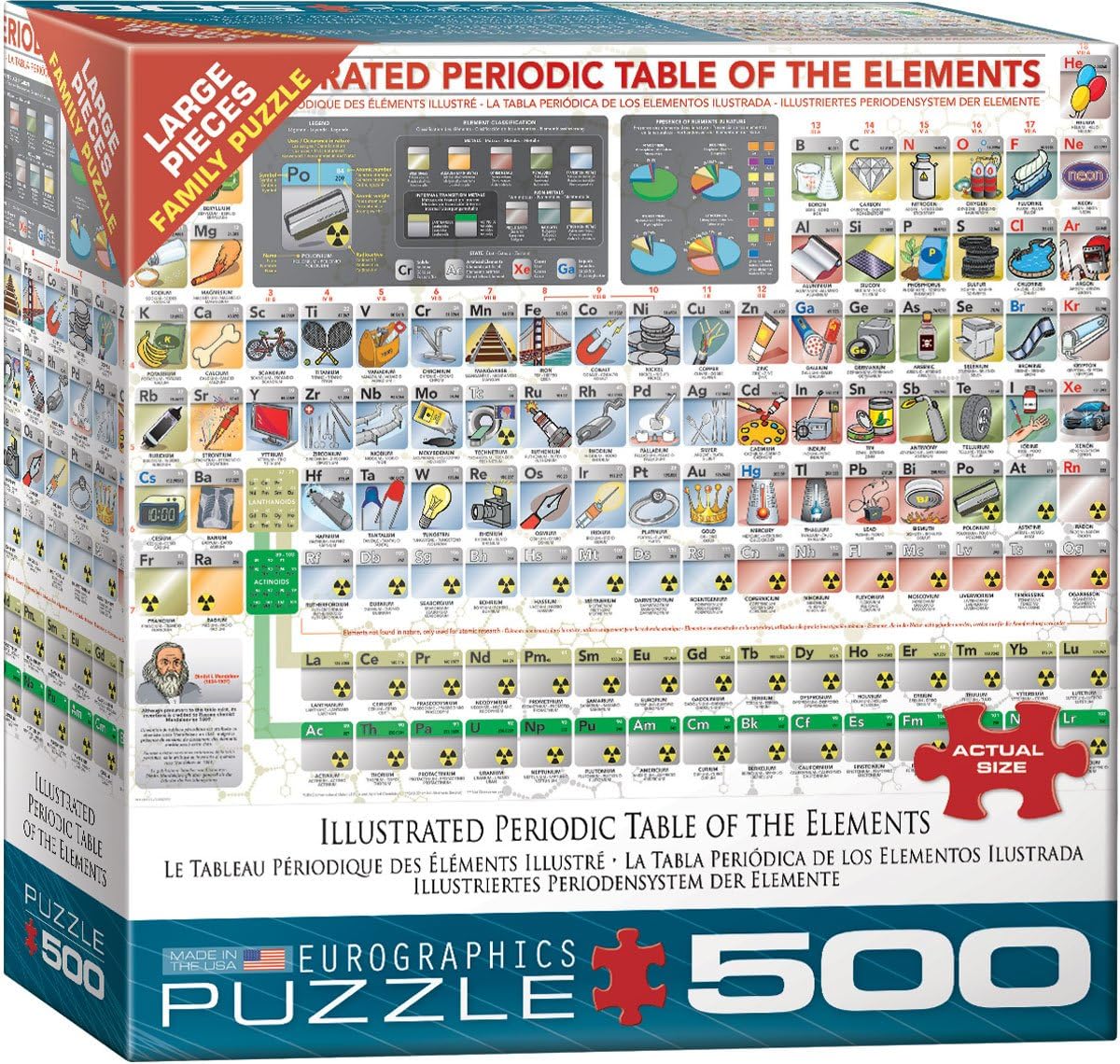 Eurographics Illustrated Periodic Table of the Elements