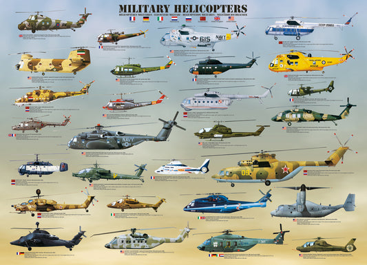 Eurographics Military Helicopters - 500 Piece Jigsaw Puzzle