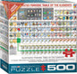 Eurographics Illustrated Periodic Table of the Elements